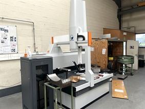 Metris Measuring table, Surface plates (Floorplates) & Mesuringtables