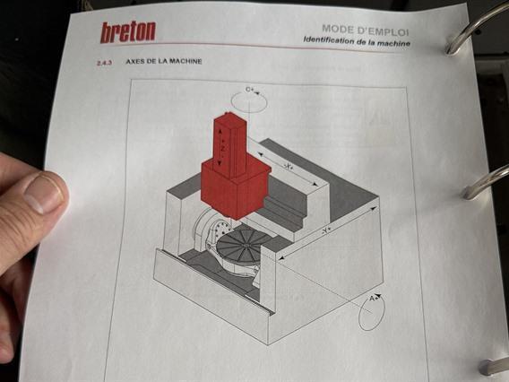 Breton X: 900 - Y: 900 - Z: 600 mm CNC