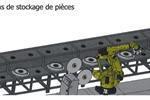 Fanuc Robot + 3 Breton machining centers 5 axes