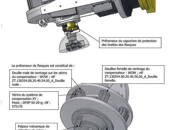 Fanuc Robot + 3 Breton machining centers 5 axes