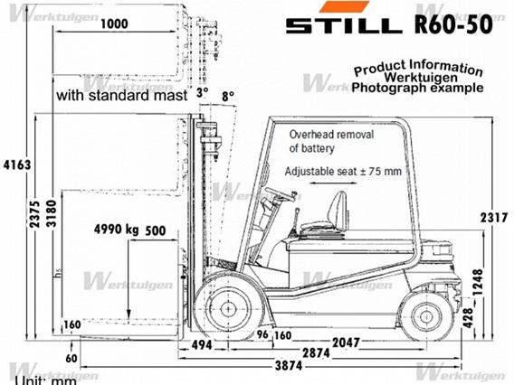 Still 5 ton electric