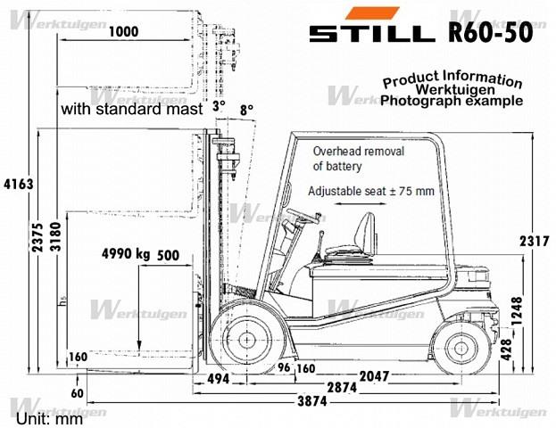 Still 5 ton electric — Vehicles (lift trucks – loading – cleaning etc) — photo 6