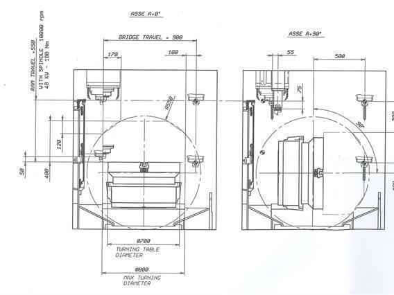 Breton Ultrix 800 X: 800 - Y: 900 - Z: 600 mm CNC