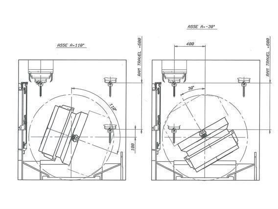 Breton Ultrix 800 X: 800 - Y: 900 - Z: 600 mm CNC