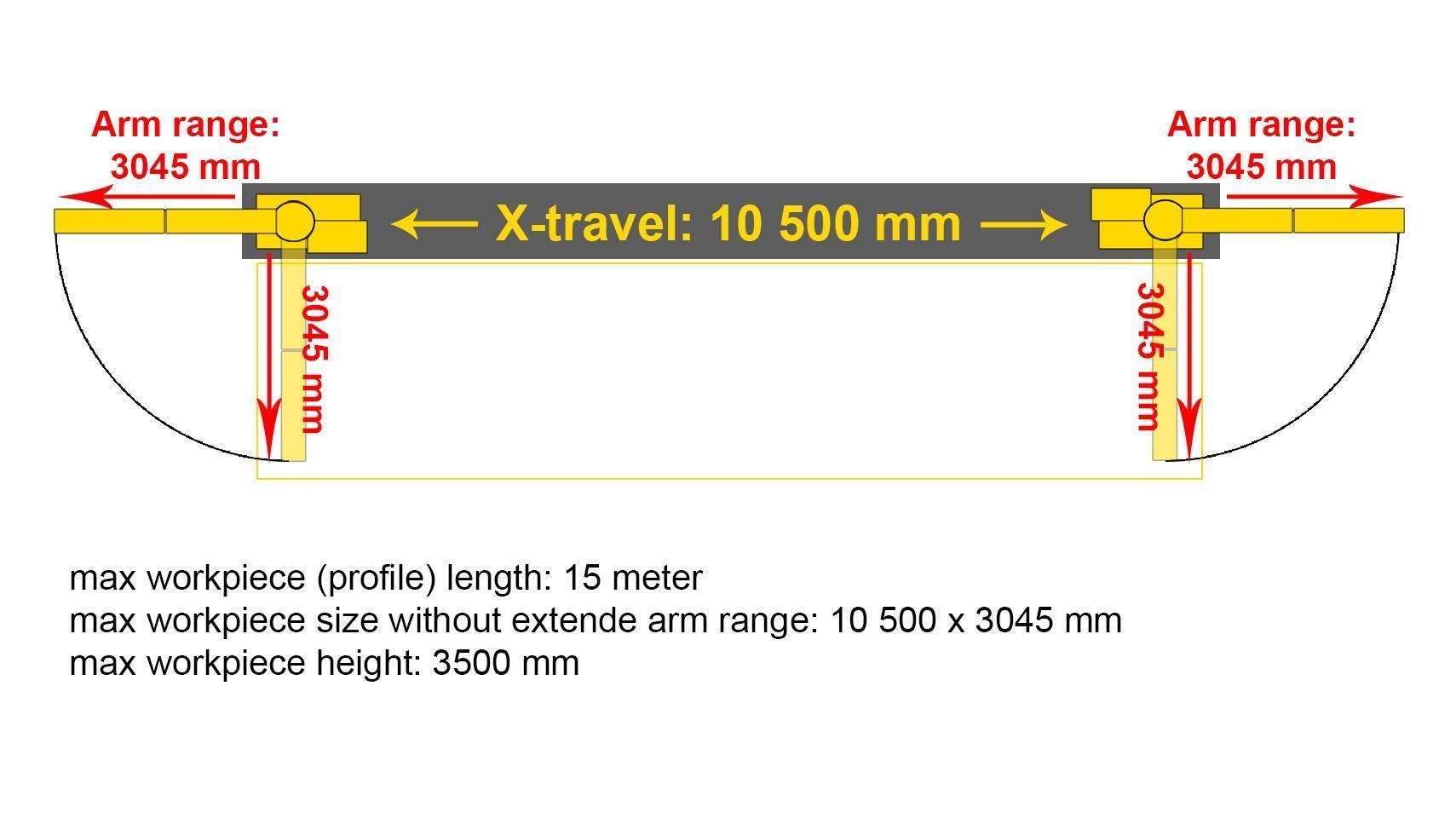 Fanuc Milling Robot X: 10 500 / Y: 3045 / Z: 3500 mm CNC — Bed milling machine with moving column & CNC — photo 8
