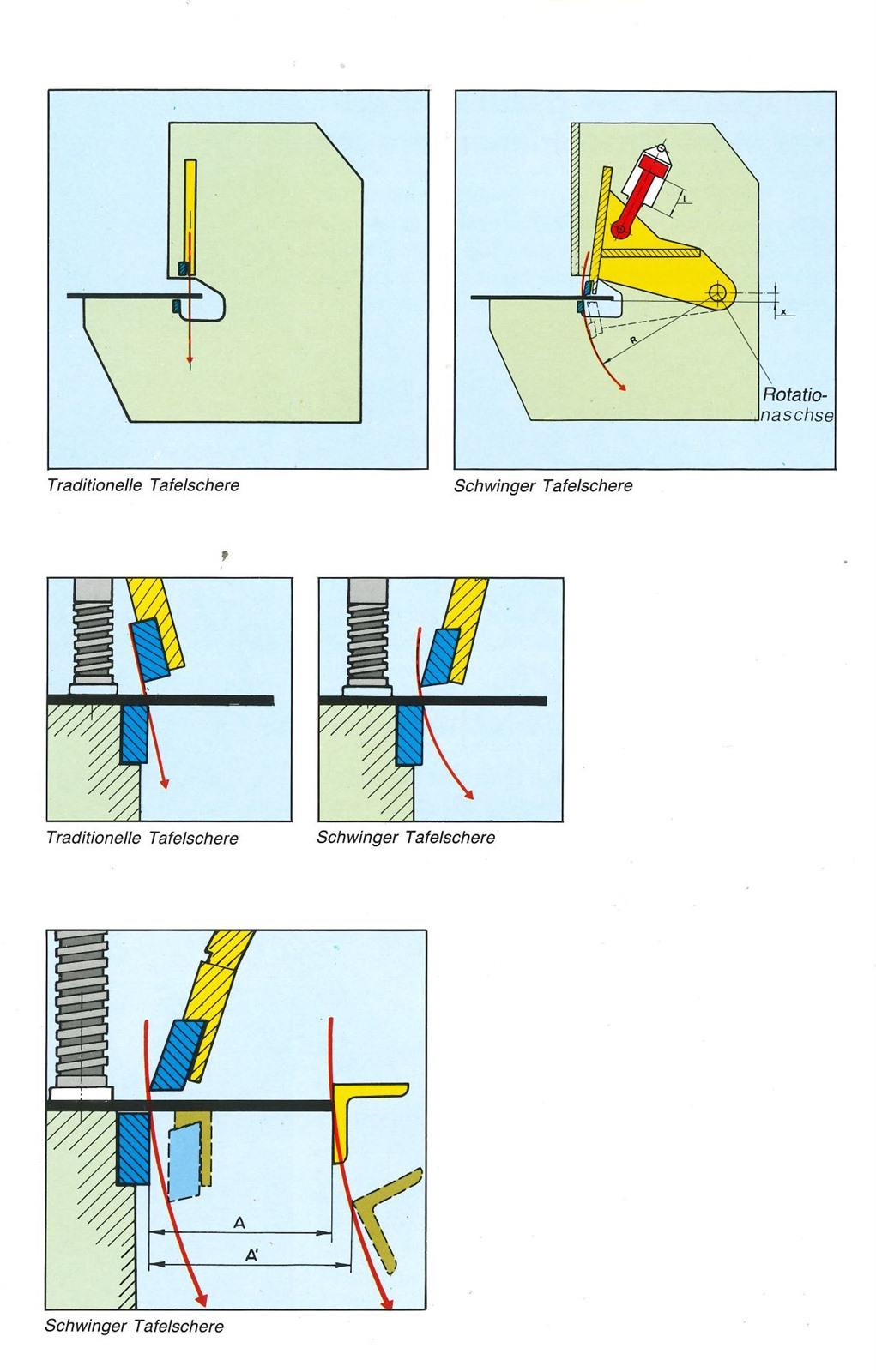 Darley GS 4100 x 16 mm CNC — Hydraulic guillotine shears — photo 4