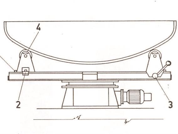 Farros Blatter Polishing machine for dished ends