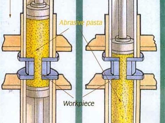 ExtrudeHone Abrasive flow machining