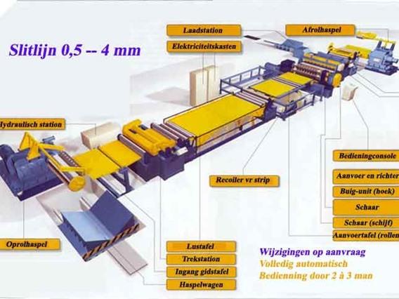 APT° slit-lijn 0,5-4mm