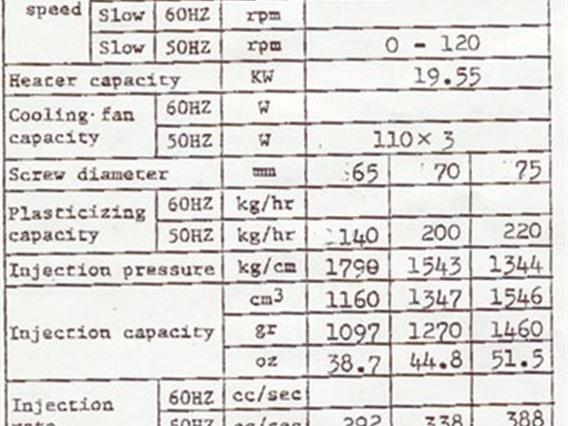 Meiki M 350-1270 DM