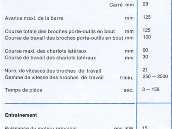 Index KS 42