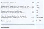 Index KS 42