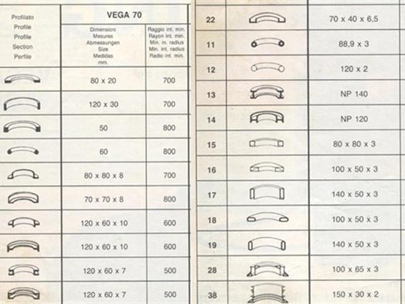 Tauring cnc Vega 70