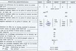 Stanko 16-20 D