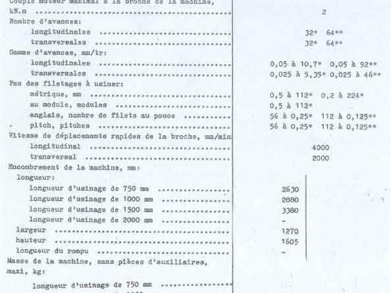 Stanko 16-20 D
