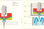 Ficep LPT.P.703.2G