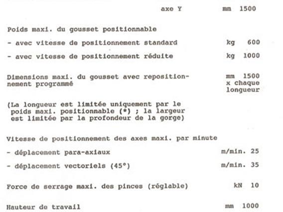 Ficep LPT.P.703.2G