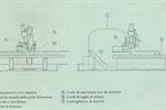 Ficep LPT.P.703.2G