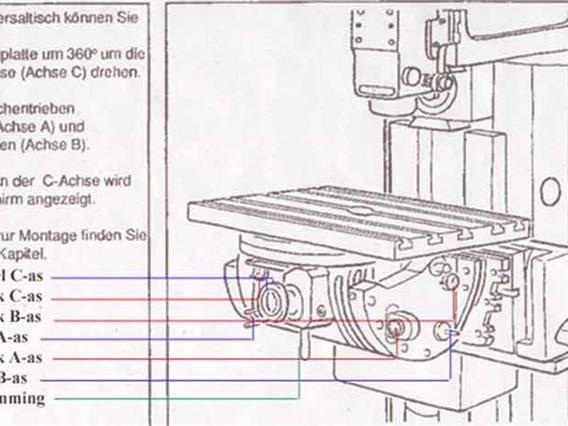 Deckel FP 4 ATC