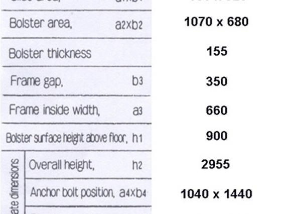 Aida NC-1 110 T
