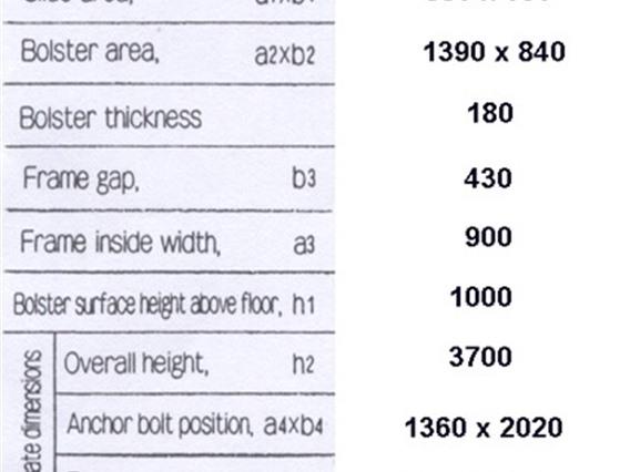 Aida NC-1 200 T