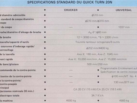 Mazak QT 20 N