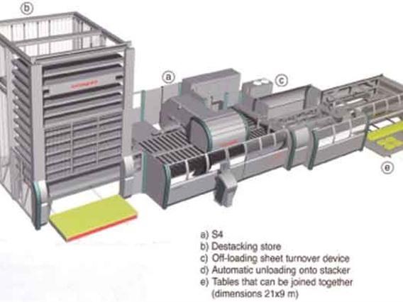 Salvagnini CNC S 4.30