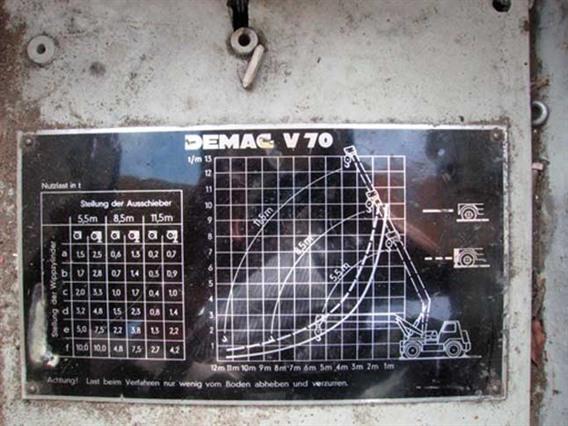 Demag V 70