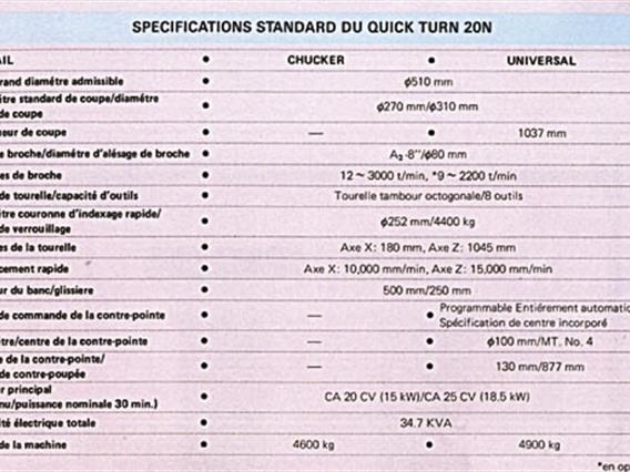 Mazak QT 20 N