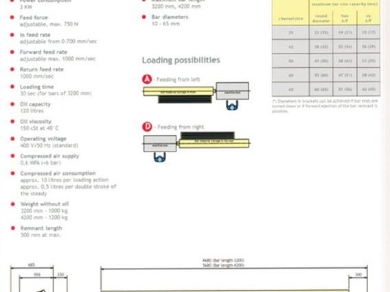 Muratec MT 12 twin spindle cnc