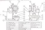 Dahlih MCV 1020 cnc
