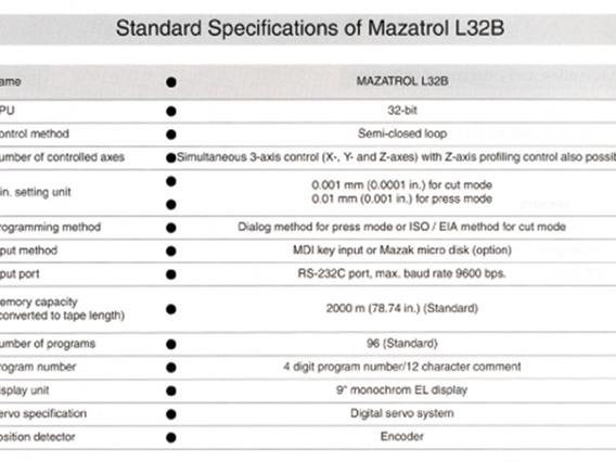 Mazak NTX 48