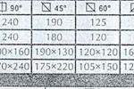 Pilous Arg 240 plus