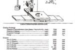 Futura - san rocco 130R cnc