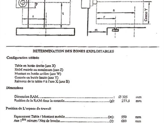 Futura - san rocco 130 R cnc