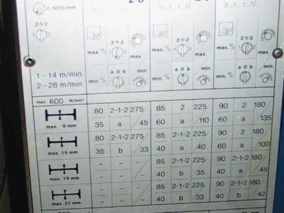 Kaltenbach HDM 911 cnc