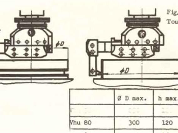 Narex VHU 80 kotterkop
