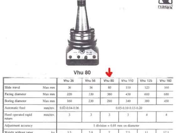 Narex VHU 80 kotterkop