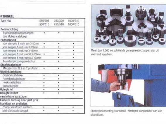 Mubea HIW 1000-610