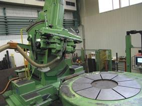 Maag Gear Grinder CNC, Rettificatrici per ingranaggi
