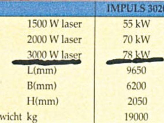 LVD Impuls 4020