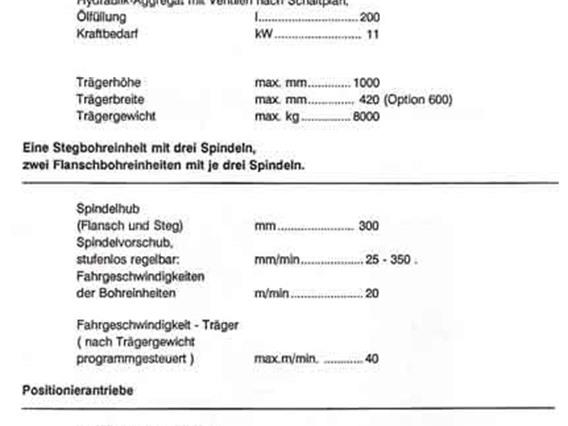 Peddinghaus+Kaltenbach TDK 1000/9/E