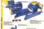 SAF Plasma-TIG welding Syst
