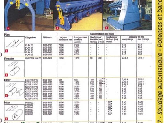 SAF Plasma-TIG welding Syst