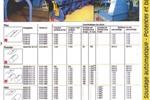 SAF Plasma-TIG welding Syst