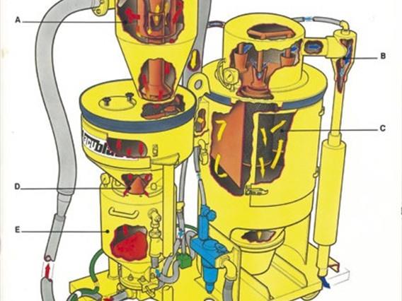 Vacublast Honer HC100+