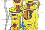 Vacublast Honer HC100+