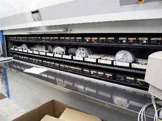 Kardex Industriever