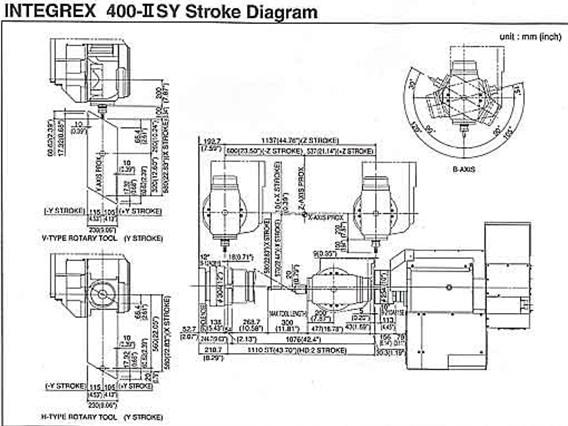 Mazak Integrex 400-II SY Ø 700 x 1137 mm