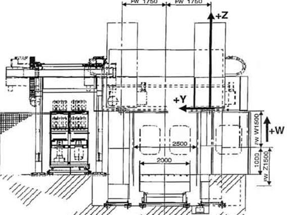 Waldrich-Coburg Multitec 2500 AP